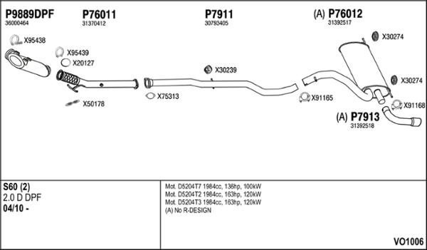 Fenno VO1006 - Система випуску ОГ autocars.com.ua