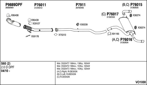 Fenno VO1008 - Система випуску ОГ autocars.com.ua