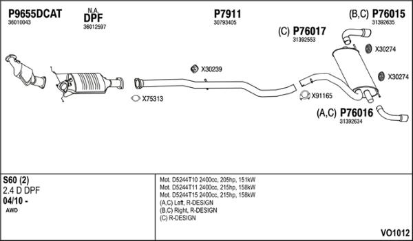 Fenno VO1012 - Система випуску ОГ autocars.com.ua