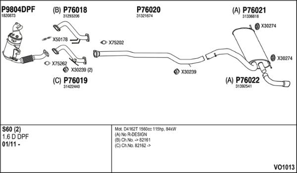 Fenno VO1013 - Система випуску ОГ autocars.com.ua