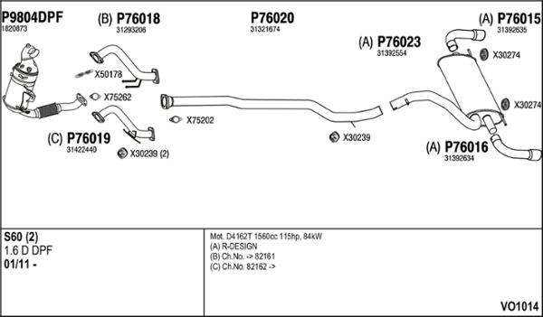 Fenno VO1014 - Система випуску ОГ autocars.com.ua