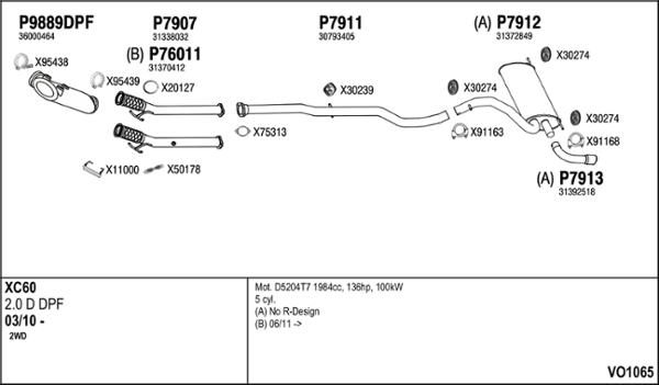 Fenno VO1065 - Система випуску ОГ autocars.com.ua