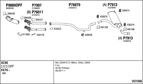 Fenno VO1066 - Система випуску ОГ autocars.com.ua