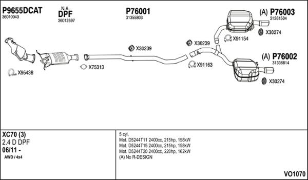 Fenno VO1070 - Система випуску ОГ autocars.com.ua