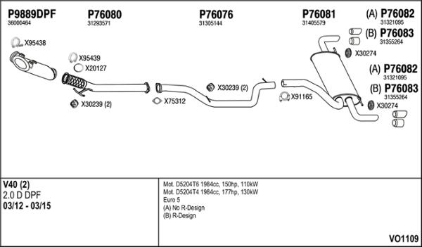 Fenno VO1109 - Система випуску ОГ autocars.com.ua