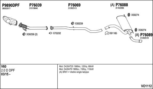 Fenno VO1112 - Система випуску ОГ autocars.com.ua