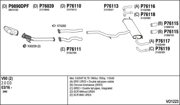 Fenno VO1223 - Система випуску ОГ autocars.com.ua