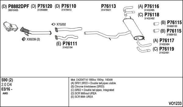 Fenno VO1233 - Система випуску ОГ autocars.com.ua