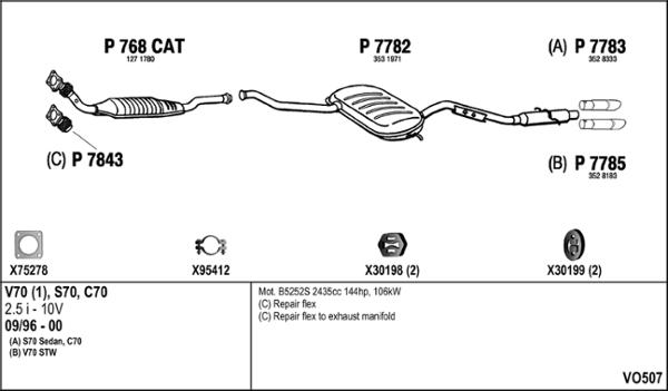 Fenno VO507 - Система випуску ОГ autocars.com.ua