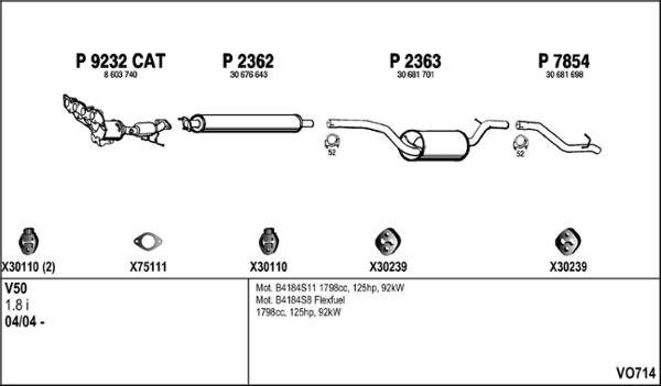 Fenno VO714 - Система випуску ОГ autocars.com.ua