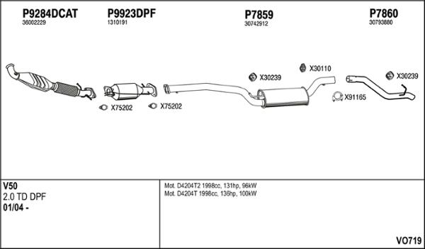 Fenno VO719 - Система випуску ОГ autocars.com.ua