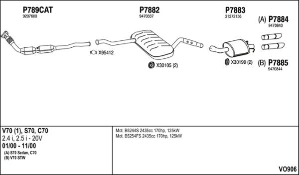 Fenno VO906 - Система випуску ОГ autocars.com.ua