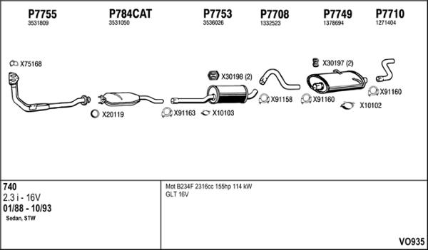 Fenno VO935 - Система випуску ОГ autocars.com.ua