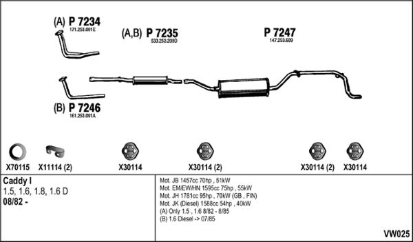 Fenno VW025 - Система випуску ОГ autocars.com.ua