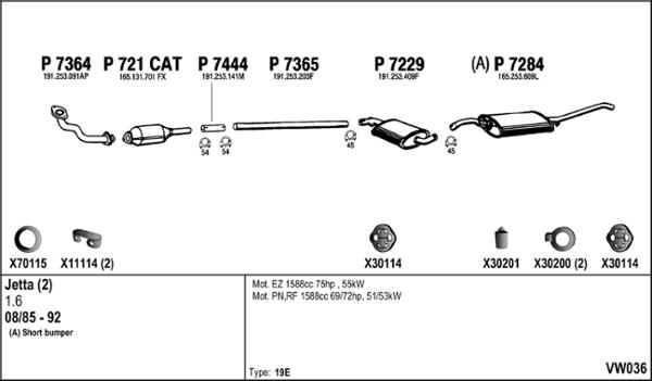 Fenno VW036 - Система випуску ОГ autocars.com.ua