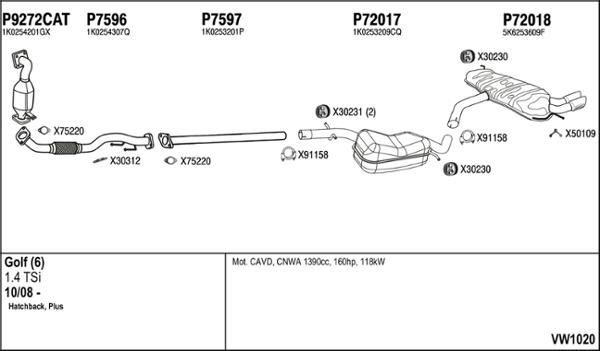 Fenno VW1020 - Система выпуска ОГ avtokuzovplus.com.ua