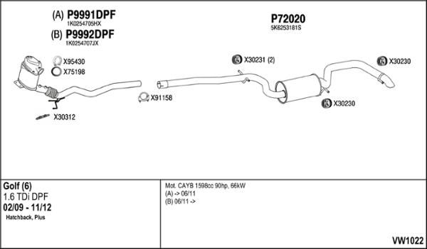 Fenno VW1022 - Система випуску ОГ autocars.com.ua