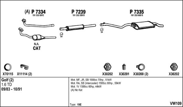 Fenno VW109 - Система випуску ОГ autocars.com.ua