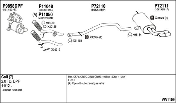 Fenno VW1109 - Система випуску ОГ autocars.com.ua