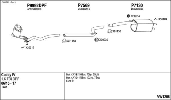 Fenno VW1206 - Система випуску ОГ autocars.com.ua