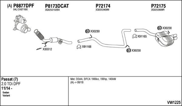 Fenno VW1225 - Система випуску ОГ autocars.com.ua
