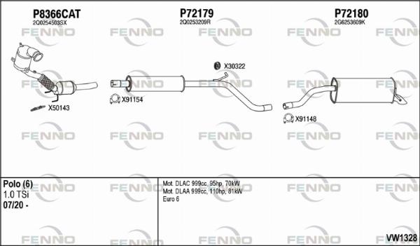 Fenno VW1328 - Система випуску ОГ autocars.com.ua