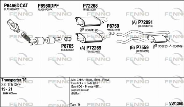 Fenno VW1368 - Система випуску ОГ autocars.com.ua