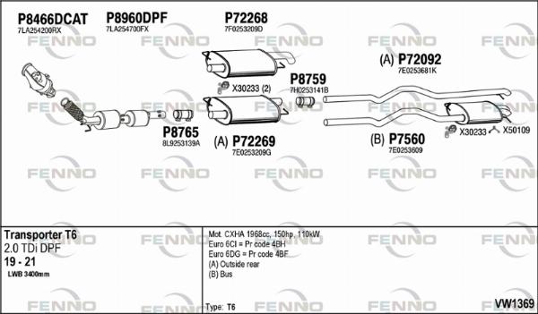 Fenno VW1369 - Система випуску ОГ autocars.com.ua