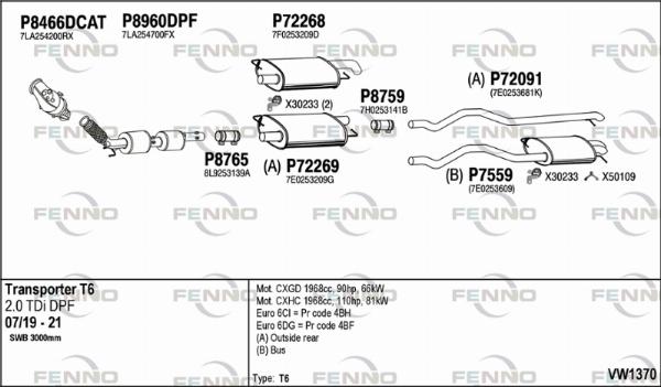 Fenno VW1370 - Система випуску ОГ autocars.com.ua