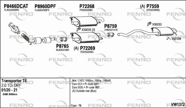 Fenno VW1372 - Система випуску ОГ autocars.com.ua