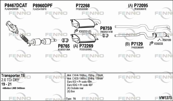 Fenno VW1375 - Система випуску ОГ autocars.com.ua