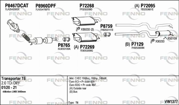 Fenno VW1377 - Система випуску ОГ autocars.com.ua