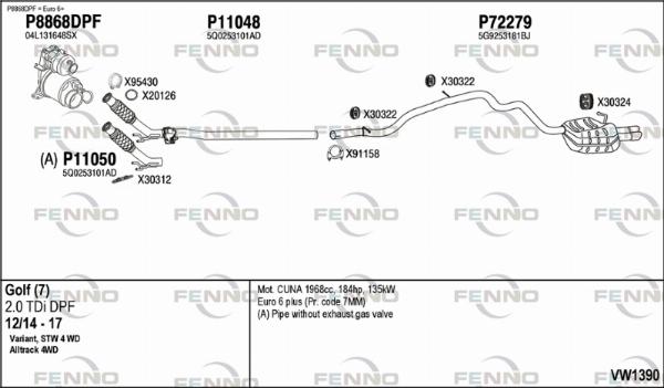 Fenno VW1390 - Система випуску ОГ autocars.com.ua