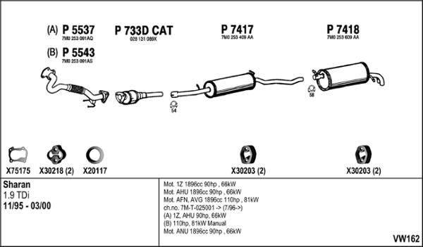 Fenno VW162 - Система випуску ОГ autocars.com.ua