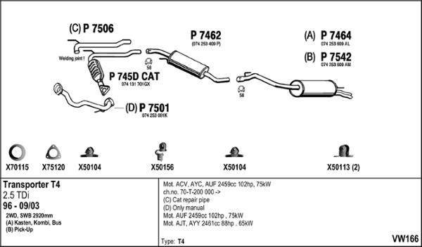 Fenno VW166 - Система випуску ОГ autocars.com.ua