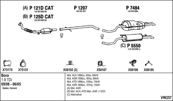 Fenno VW257 - Система випуску ОГ autocars.com.ua