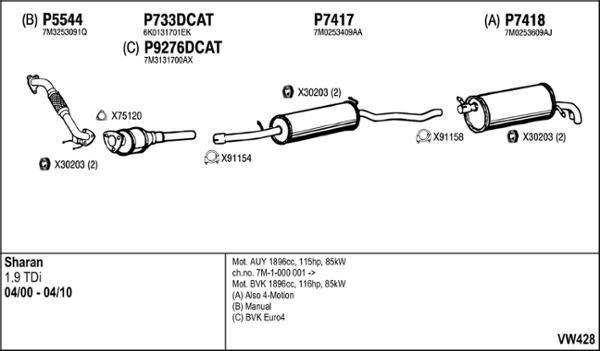 Fenno VW428 - Система випуску ОГ autocars.com.ua