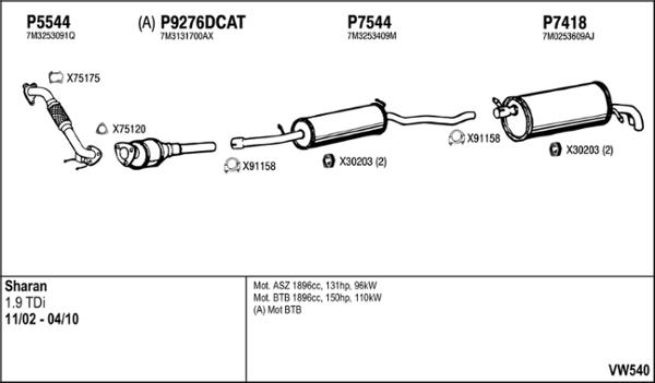 Fenno VW540 - Система випуску ОГ autocars.com.ua