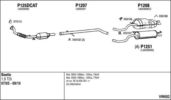 Fenno VW602 - Система випуску ОГ autocars.com.ua