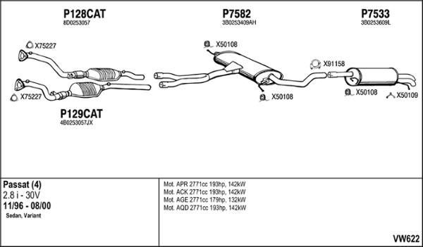 Fenno VW622 - Система випуску ОГ autocars.com.ua
