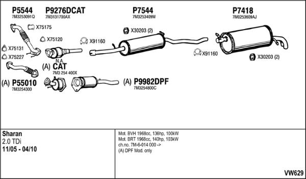 Fenno VW629 - Система випуску ОГ autocars.com.ua