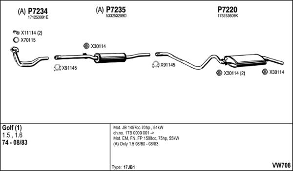 Fenno VW708 - Система випуску ОГ autocars.com.ua