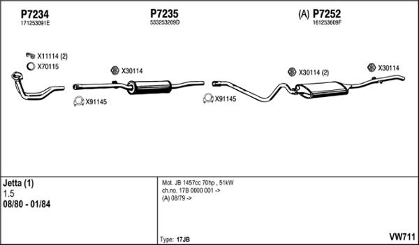 Fenno VW711 - Система випуску ОГ autocars.com.ua