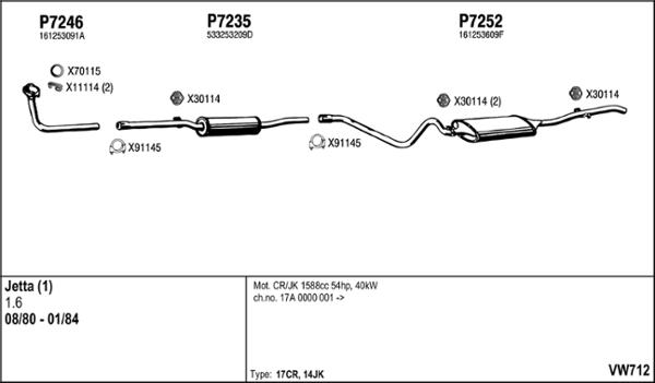 Fenno VW712 - Система випуску ОГ autocars.com.ua