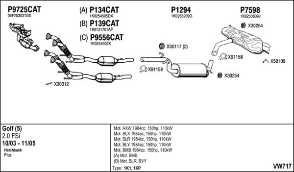 Fenno VW717 - Система випуску ОГ autocars.com.ua