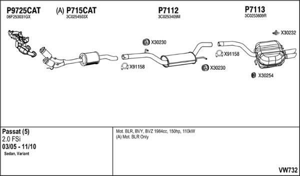 Fenno VW732 - Система випуску ОГ autocars.com.ua