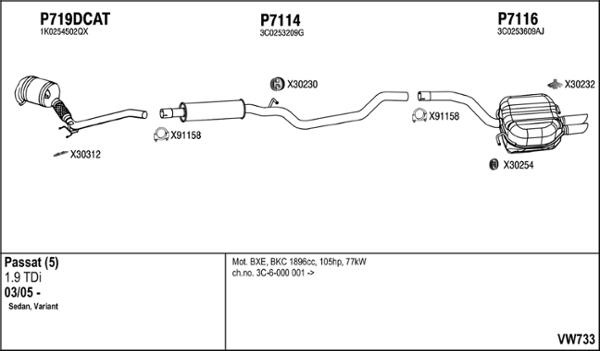 Fenno VW733 - Система випуску ОГ autocars.com.ua