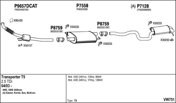 Fenno VW751 - Система випуску ОГ autocars.com.ua