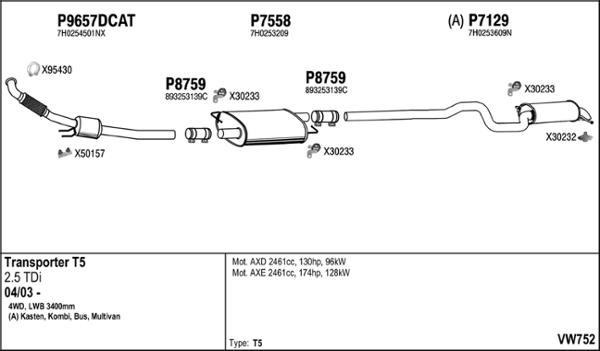 Fenno VW752 - Система випуску ОГ autocars.com.ua