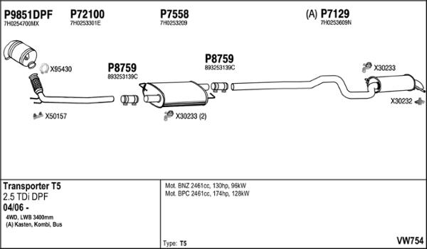Fenno VW754 - Система випуску ОГ autocars.com.ua